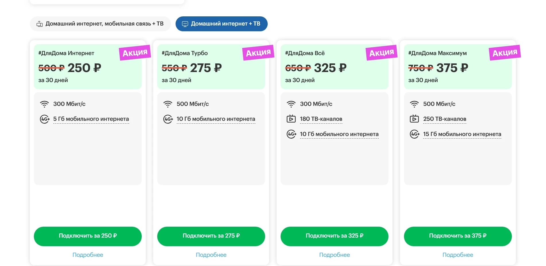 промокоды Мегафон сим карты