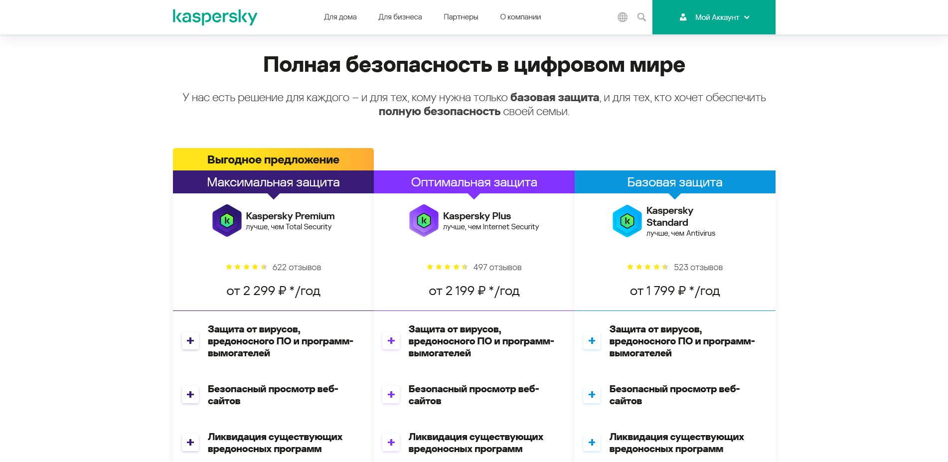 kaspersky скидки