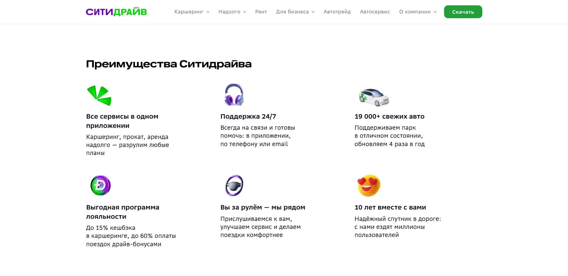 ситидрайв