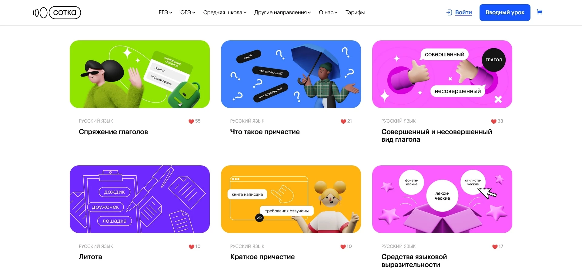 Сотка