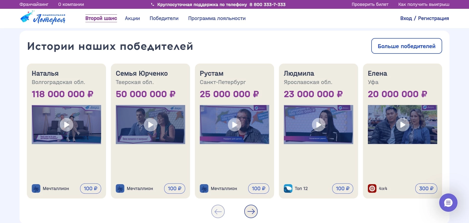 Национальная лотерея