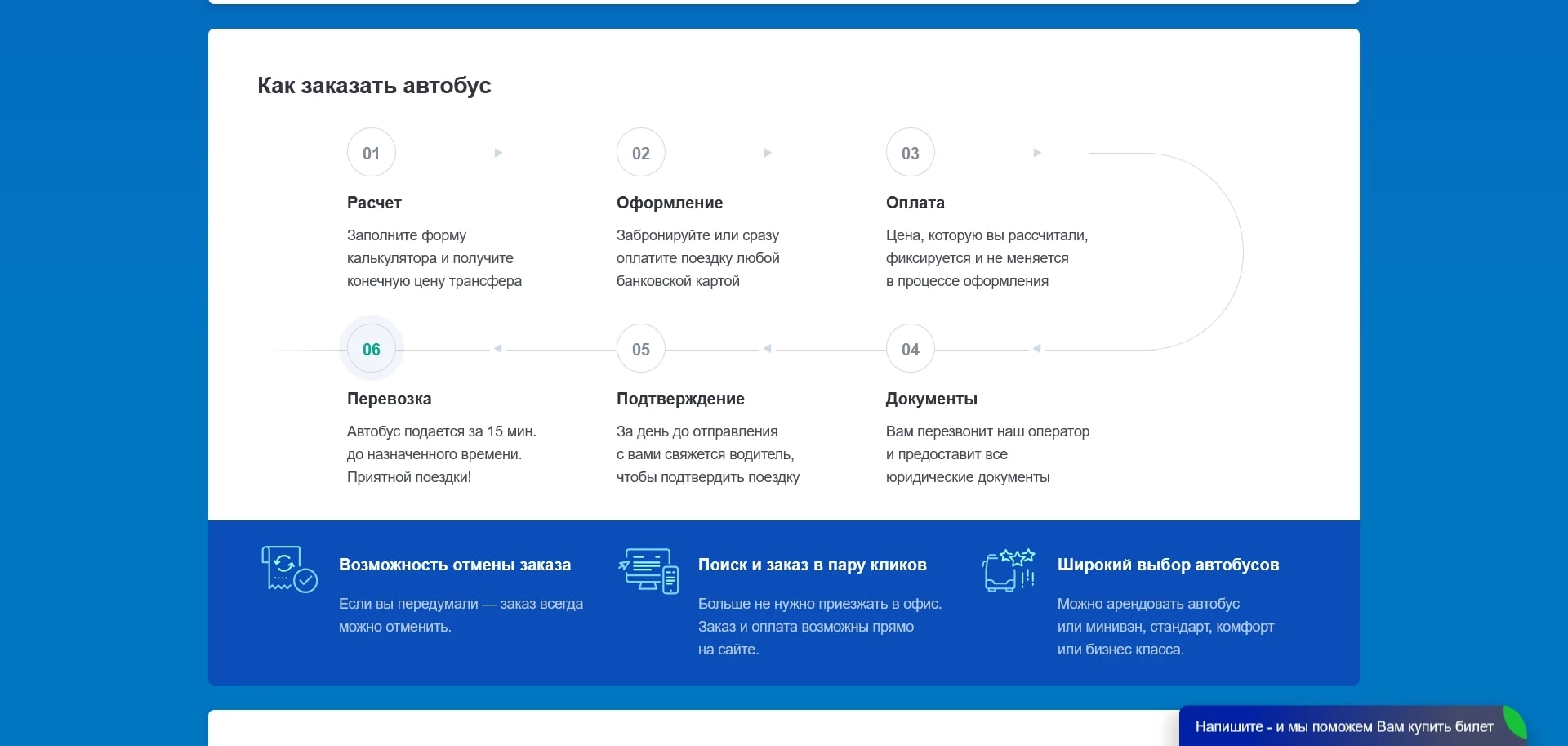 промокоды Unitiki