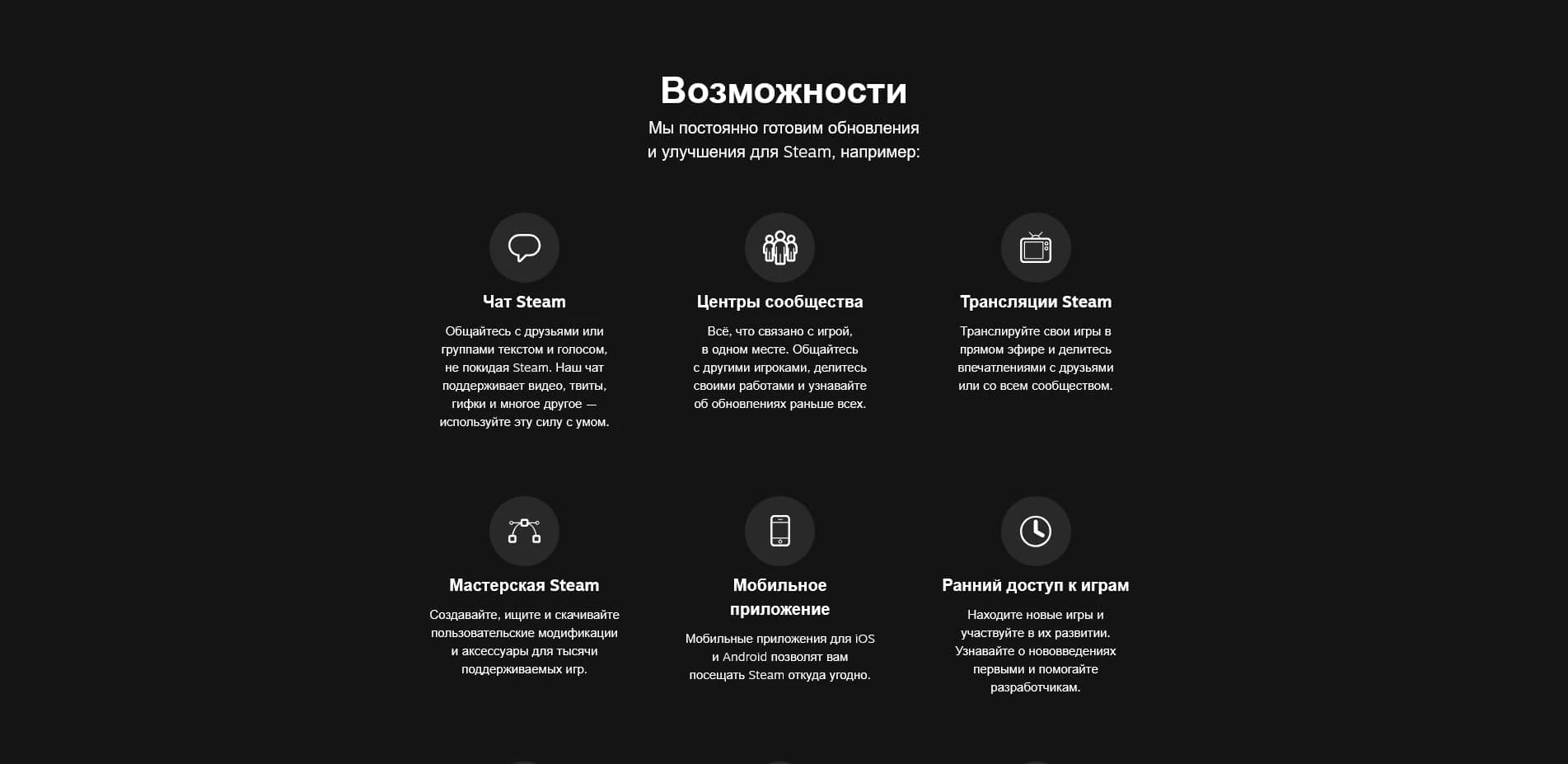 акции Стим