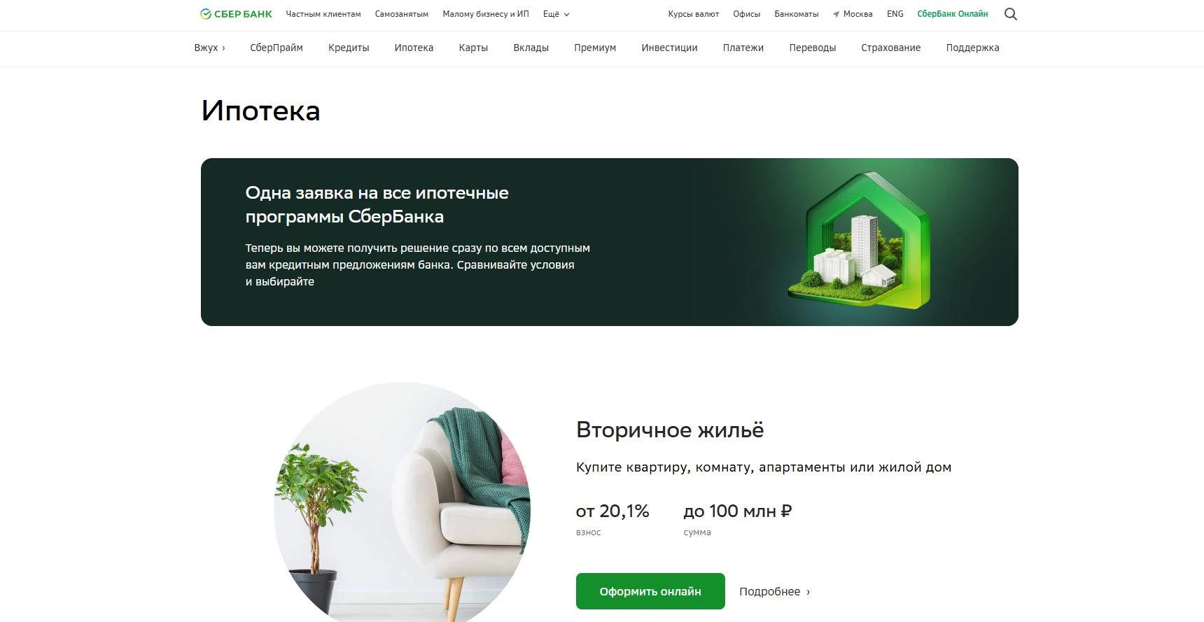 акции Сбербанк