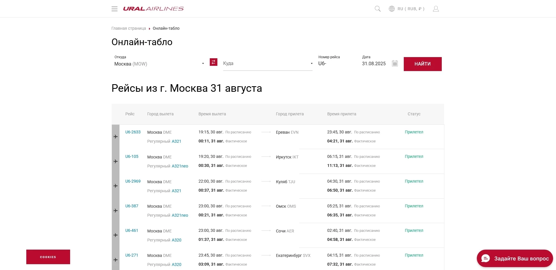 акции Уральские авиалинии