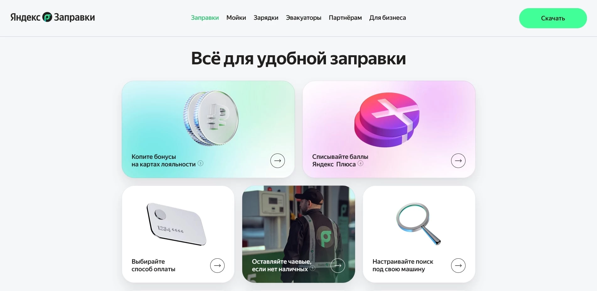 промокоды Яндекс Заправки