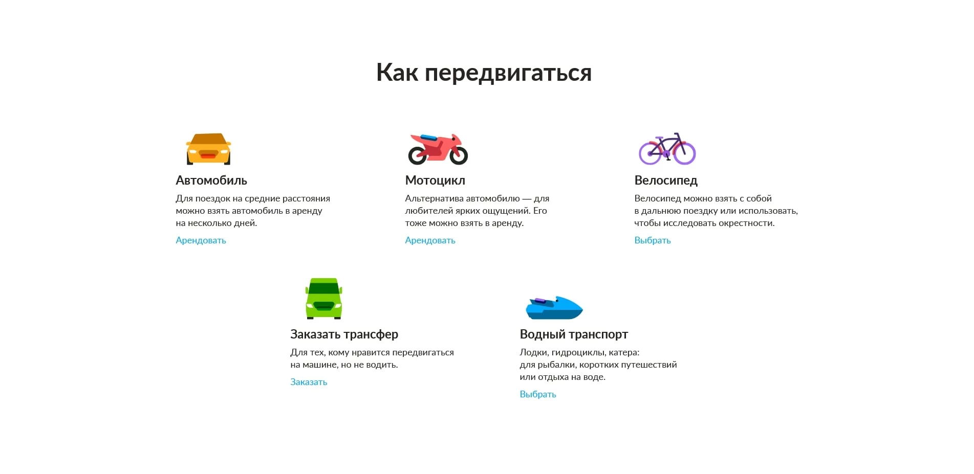 Авито Путешествия