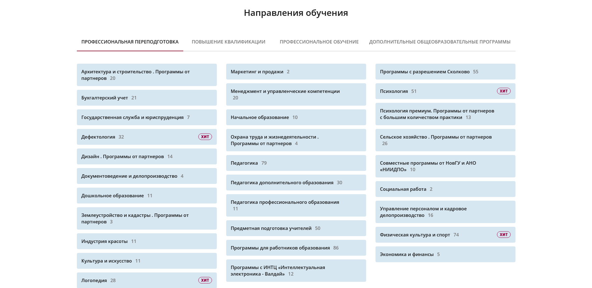 НИИДПО акции