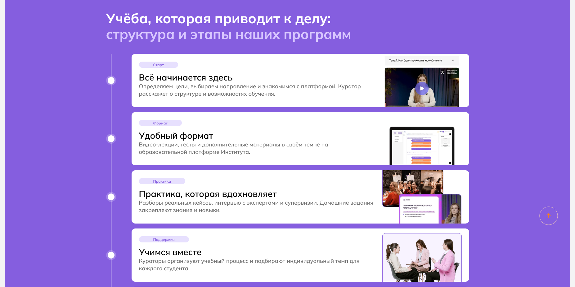 Московский Институт Психологии промокоды